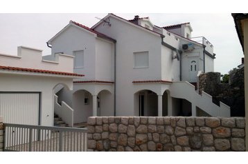 Horvātija Privát Ražanac, Eksterjers